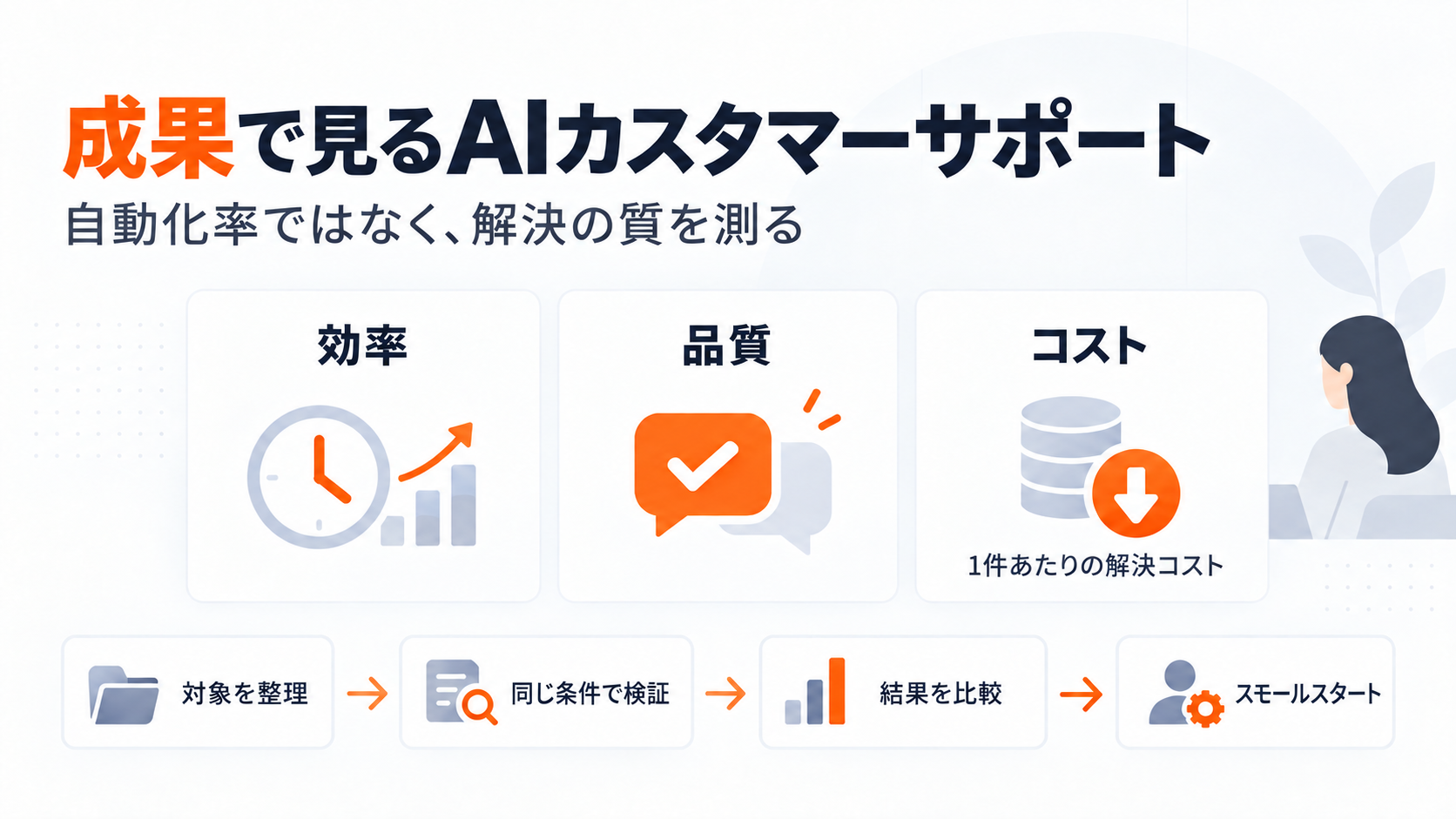06-measure-and-select-jp-v2.png